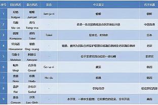 董老厮：要不是我，武磊得被扬科维奇摁死在场上